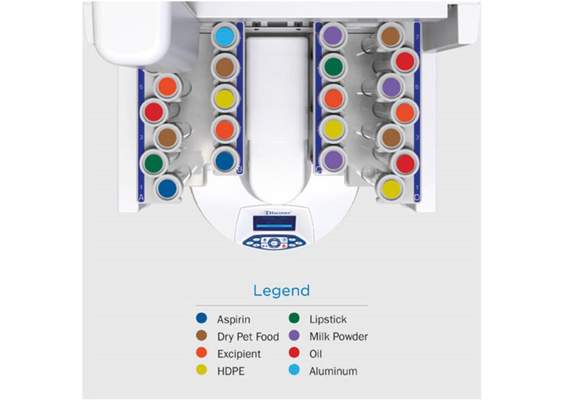 Automated Microwave Digestion System – Discover SP-D 80